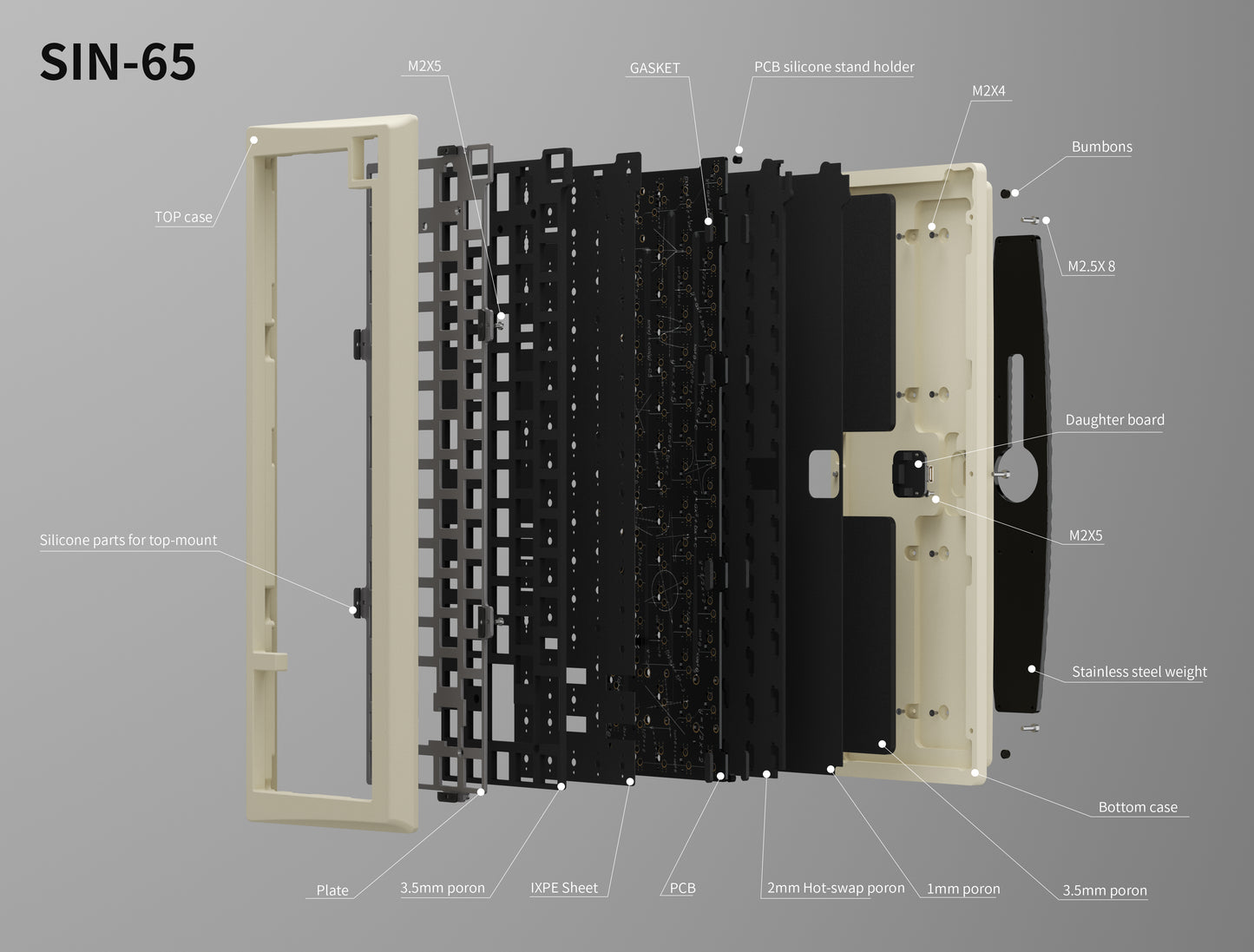 Wind SIN65 [GB]