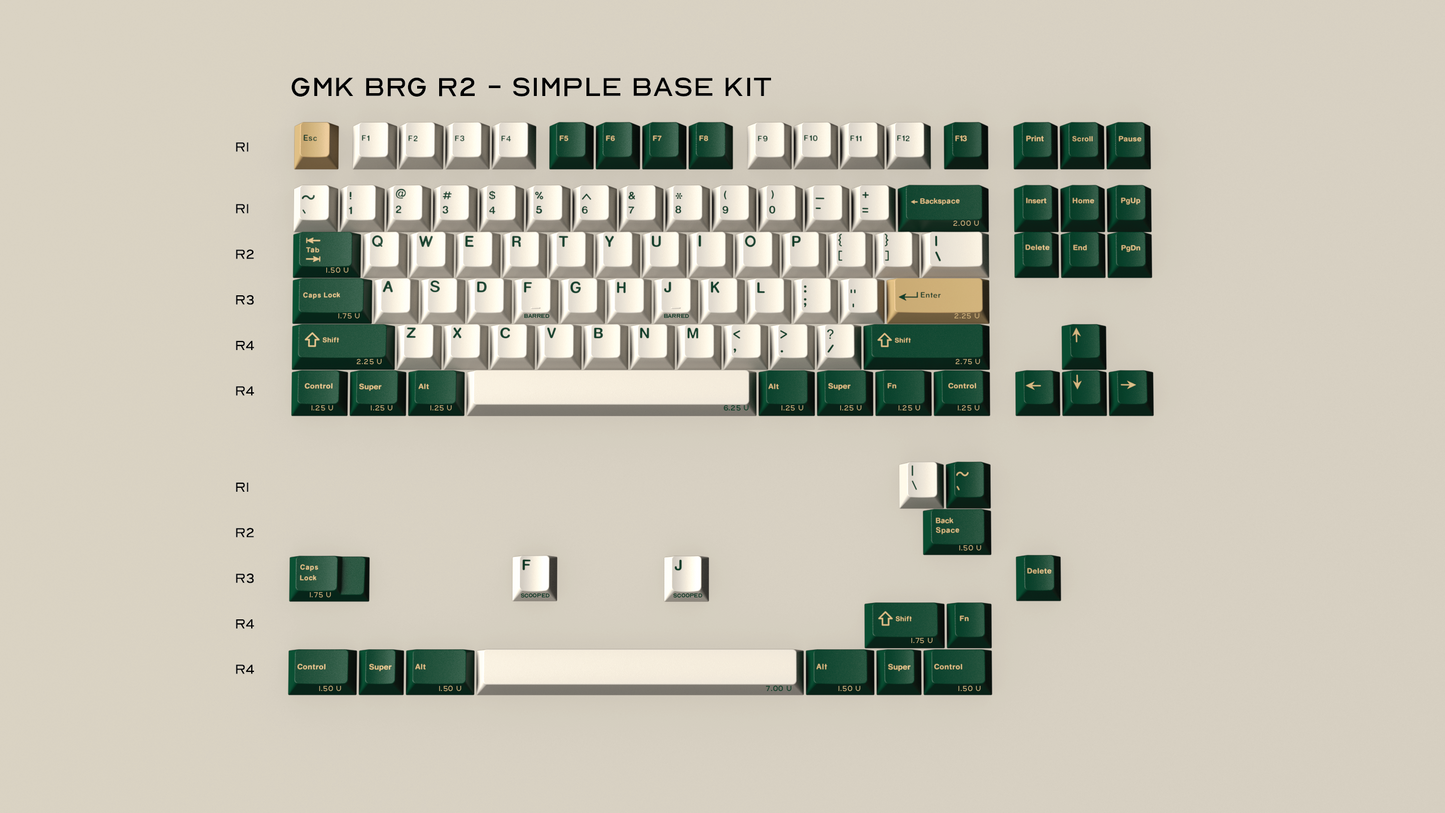 GMK British Racing Green R2 [GB]