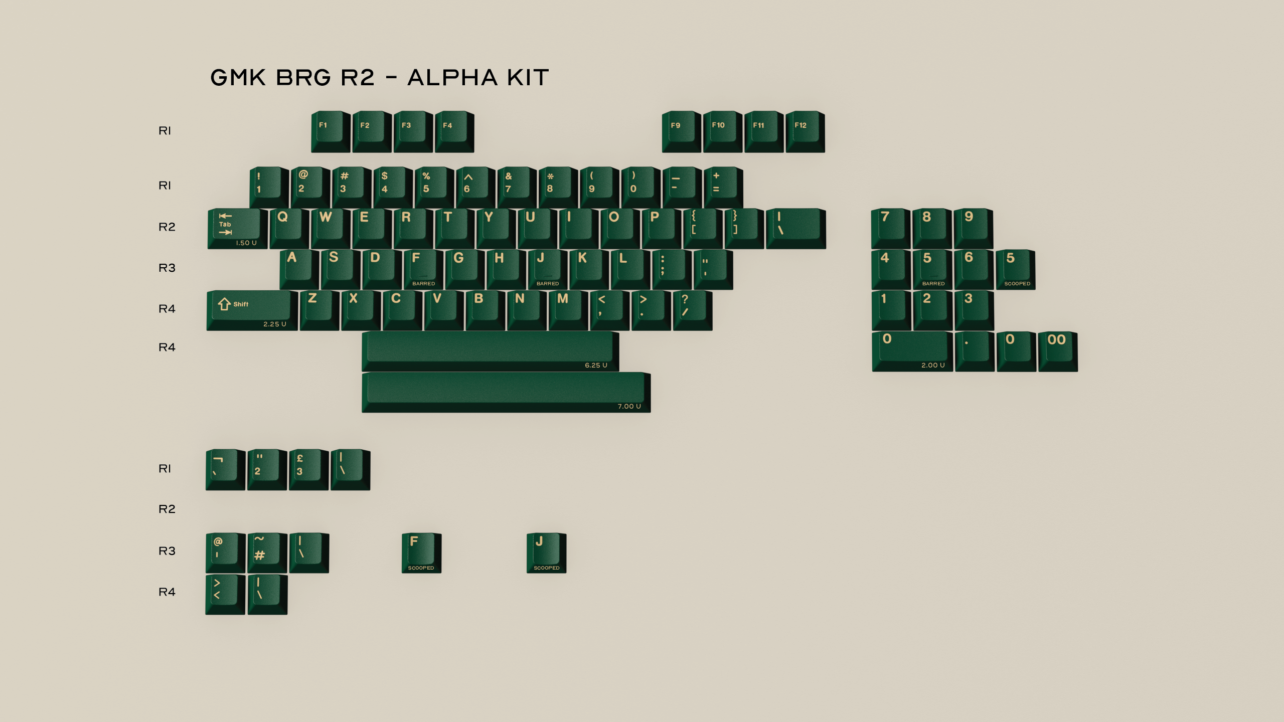 GMK British Racing Green R2 Keycap