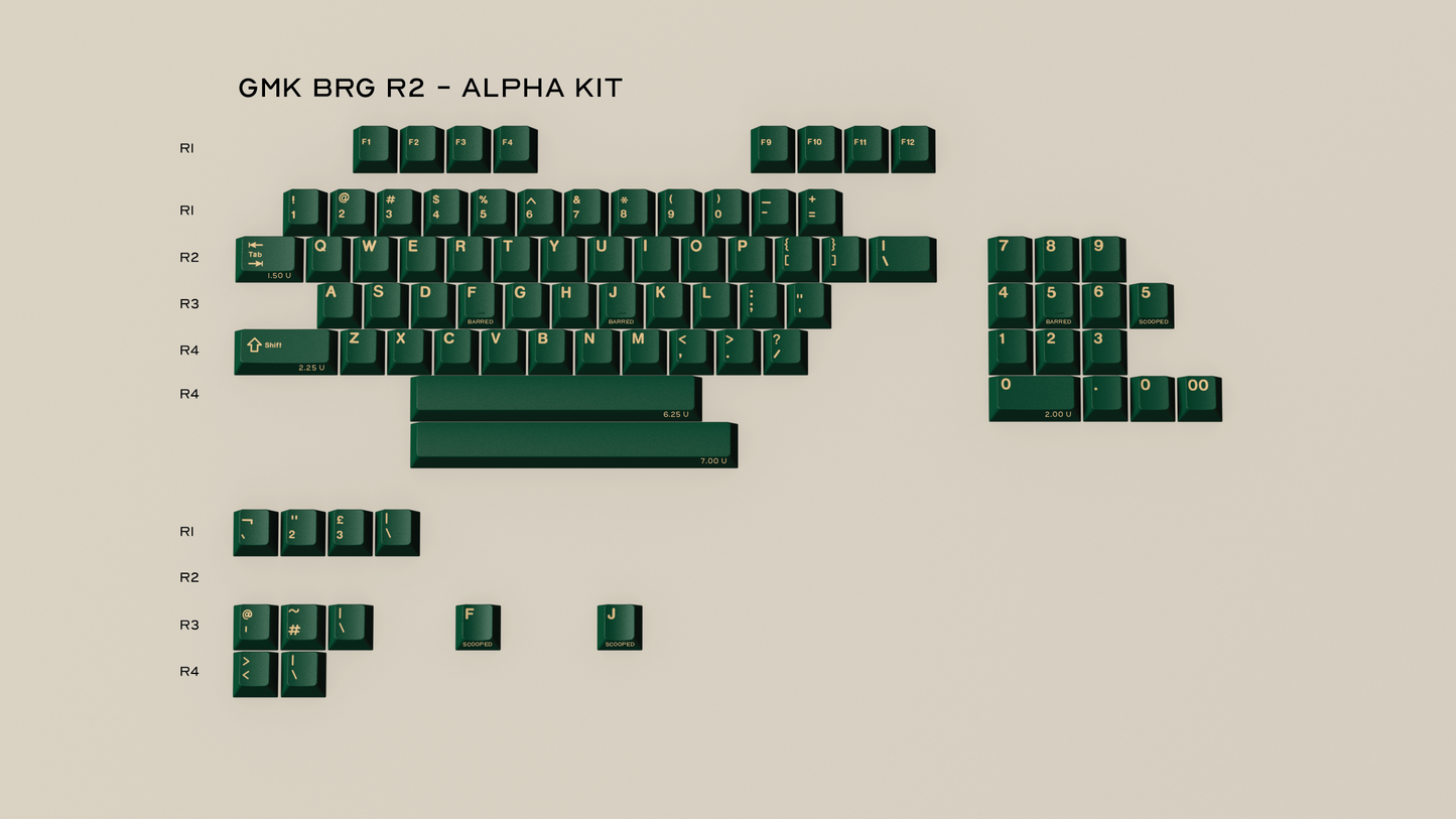 GMK British Racing Green R2 [GB]