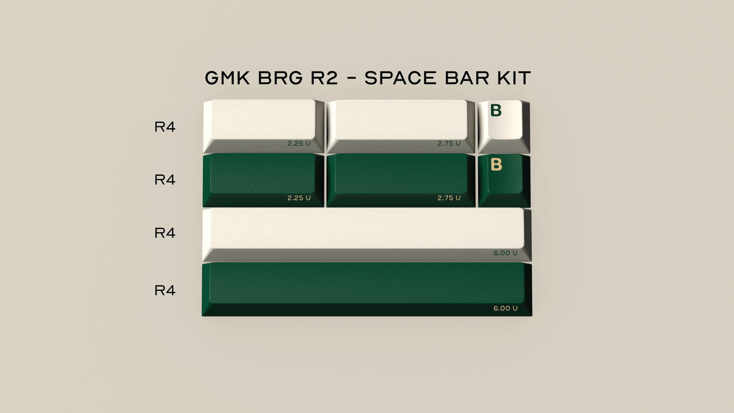 GMK British Racing Green R2 [GB]