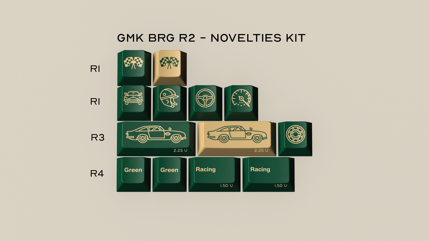 GMK British Racing Green R2 [GB]