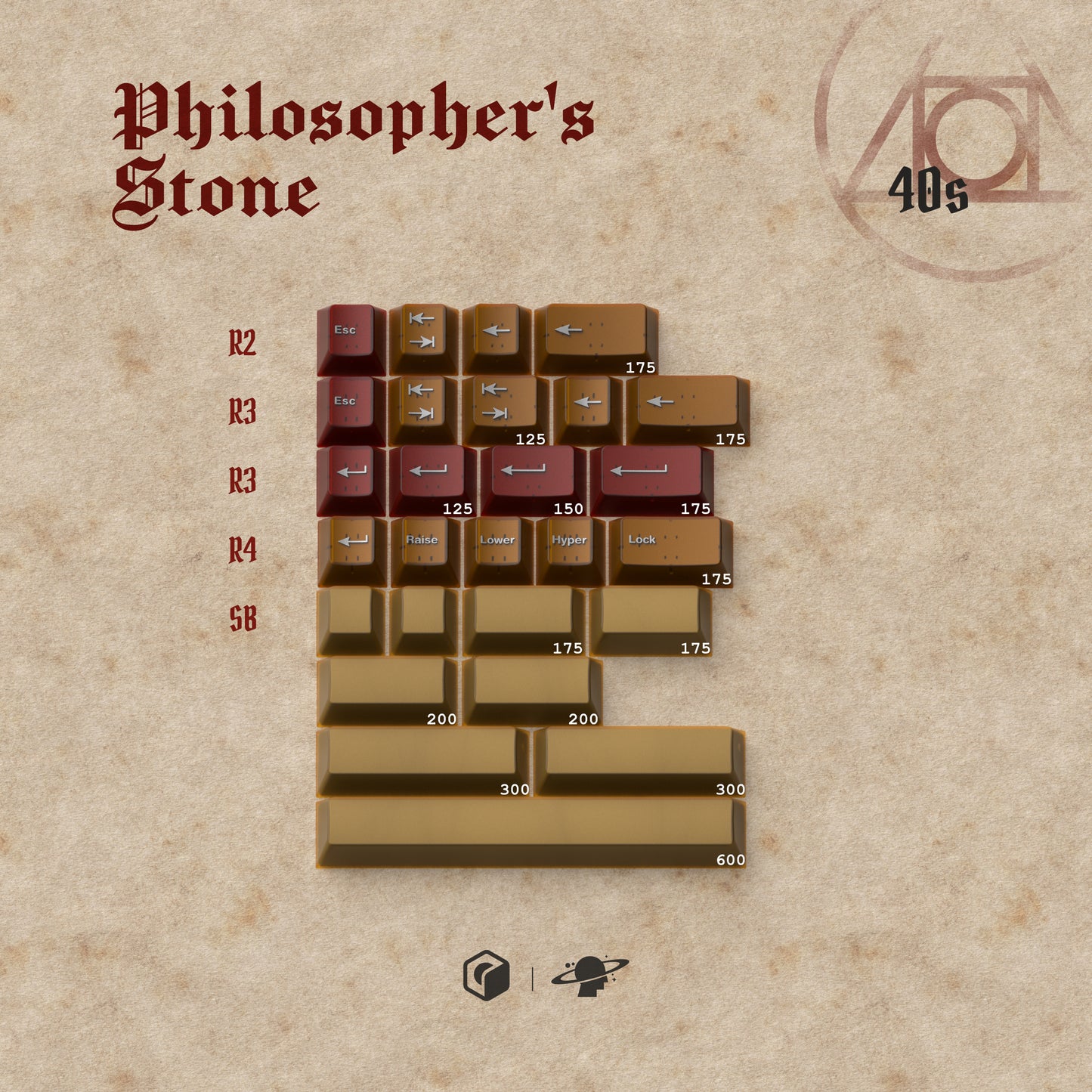 MW Philosopher's Stone [GB]