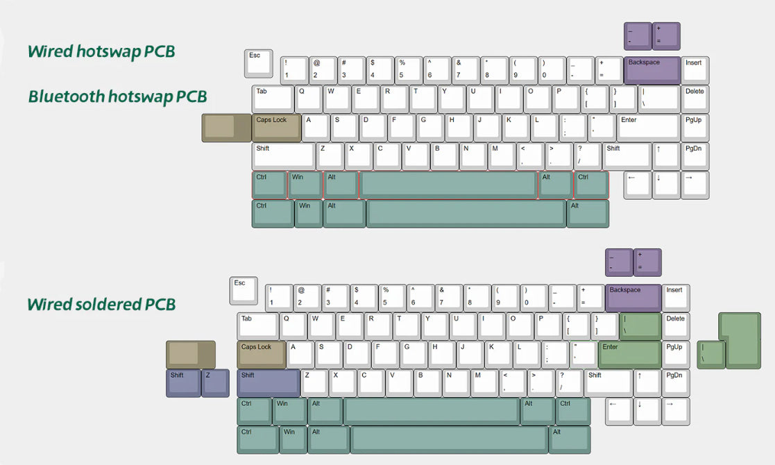 Wind SIN65 [GB]