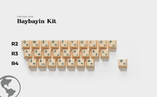 画像をギャラリービューアに読み込む, GMK Earth Tones [GB]
