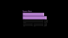 画像をギャラリービューアに読み込む, GMK Lilac on Black [GB]
