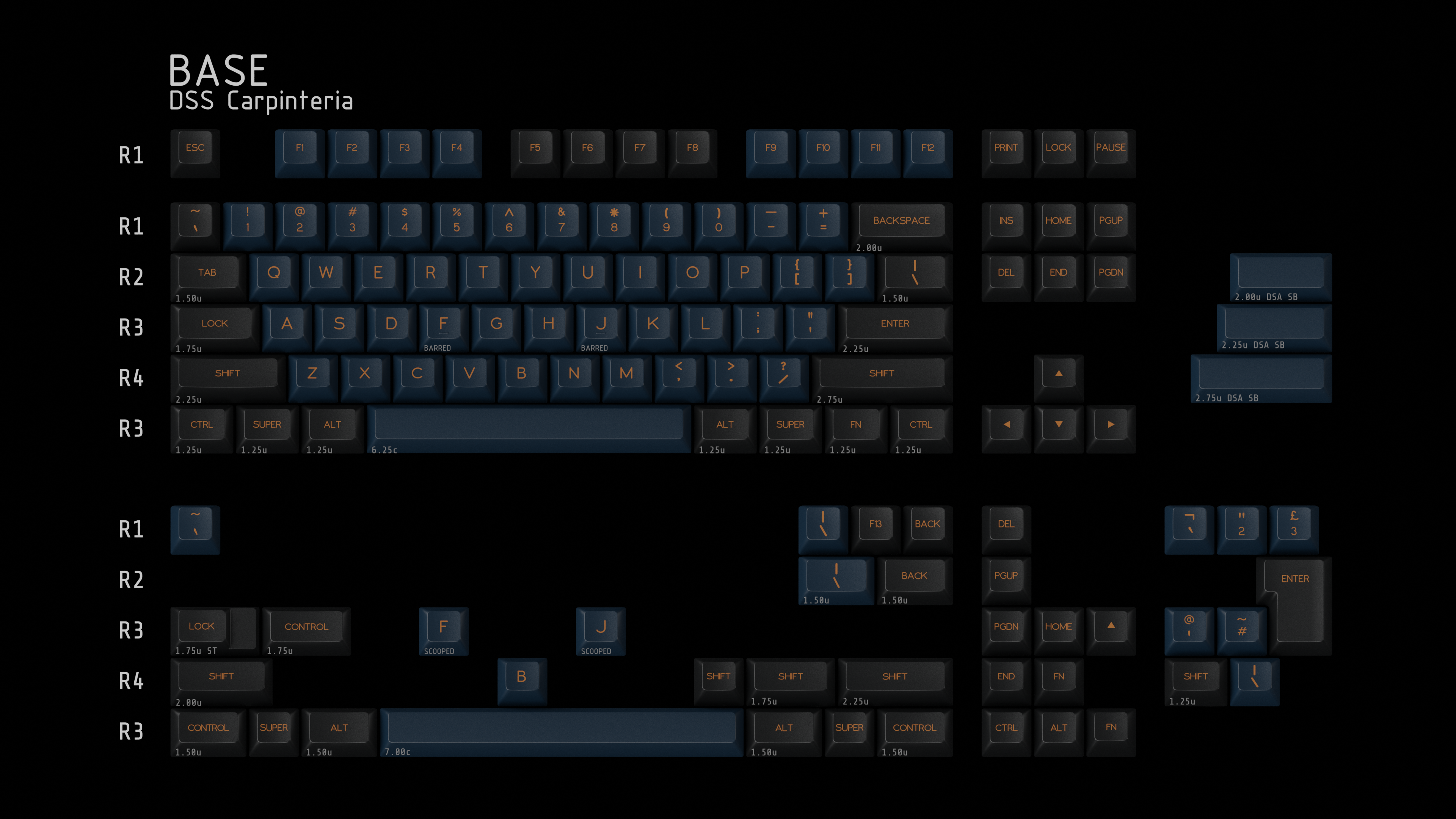 DSS Carpinteria base 40% キーキャップ Keycaps – Basekeys