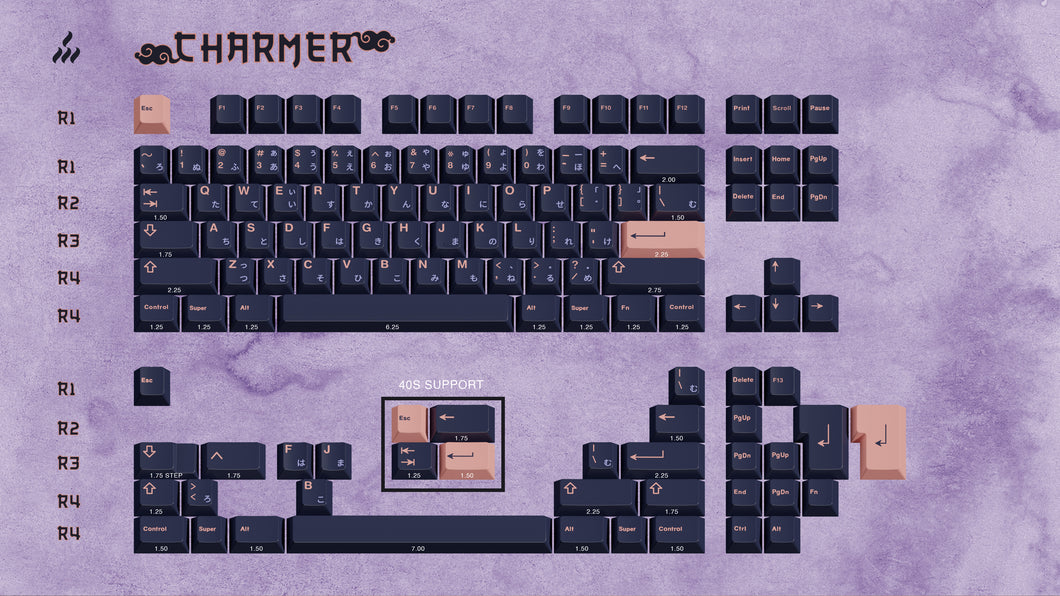 GMK Kitsune [GB]