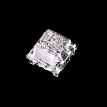 画像をギャラリービューアに読み込む, HG (Haimu x GEON) Switches
