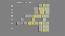 Load image into Gallery viewer, ePBT Axolotls [Extras]
