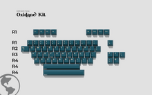 画像をギャラリービューアに読み込む, GMK Earth Tones [GB]
