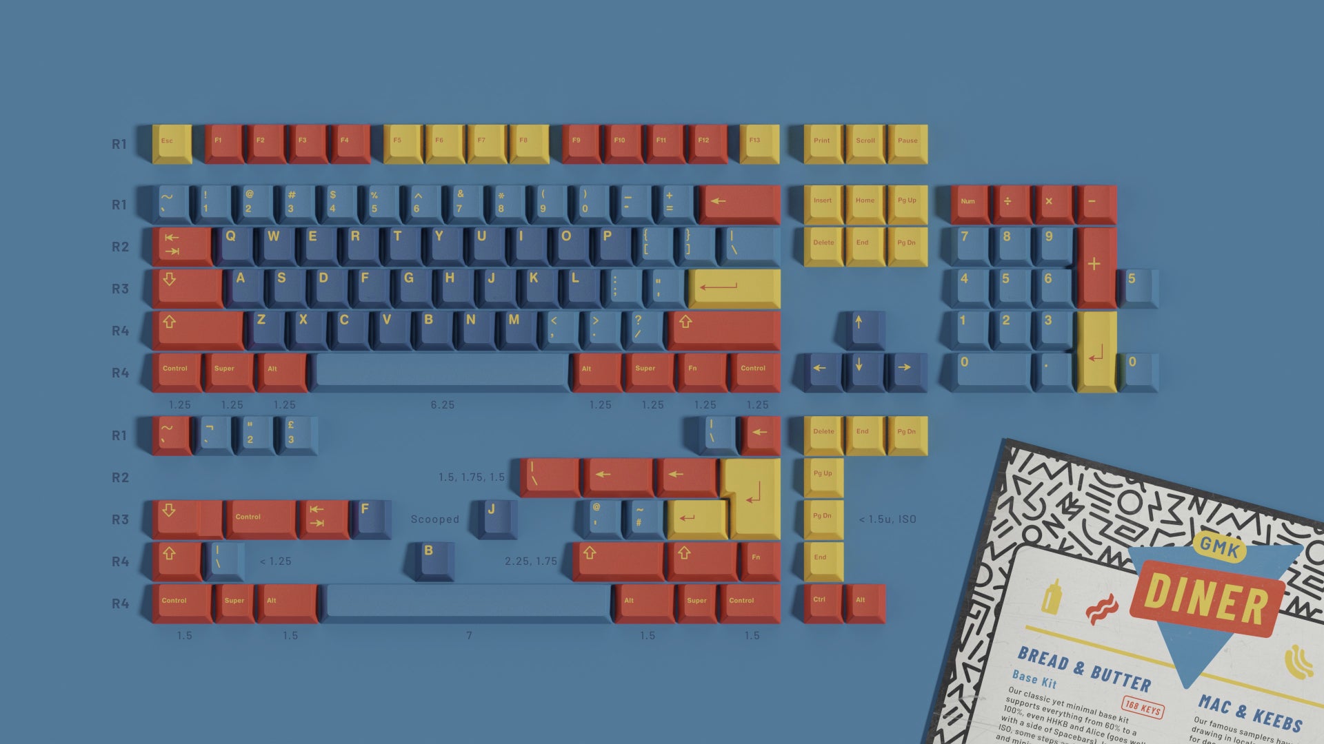 GMK Diner [Extras] – Basekeys