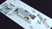 画像をギャラリービューアに読み込む, Gravikeys Deskmat [Extras]
