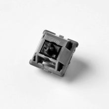 画像をギャラリービューアに読み込む, GEON Switches
